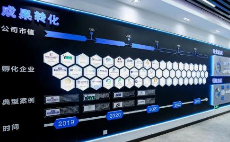 机器人平台2家孵化企业:雅跃智能、柔克智能迎来好消息~