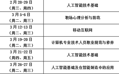 【教育培训】2024上电科上海市专业技术人员继续教育基地(人工智能)2-3月专业课开班计划