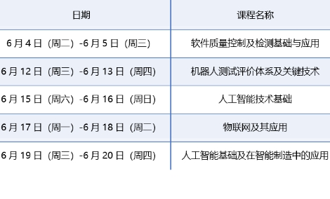 【教育培训】2024上电科上海市专业技术人员继续教育基地(人工智能)6月专业课开班计划